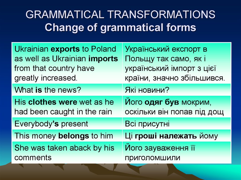 GRAMMATICAL TRANSFORMATIONS Change of grammatical forms