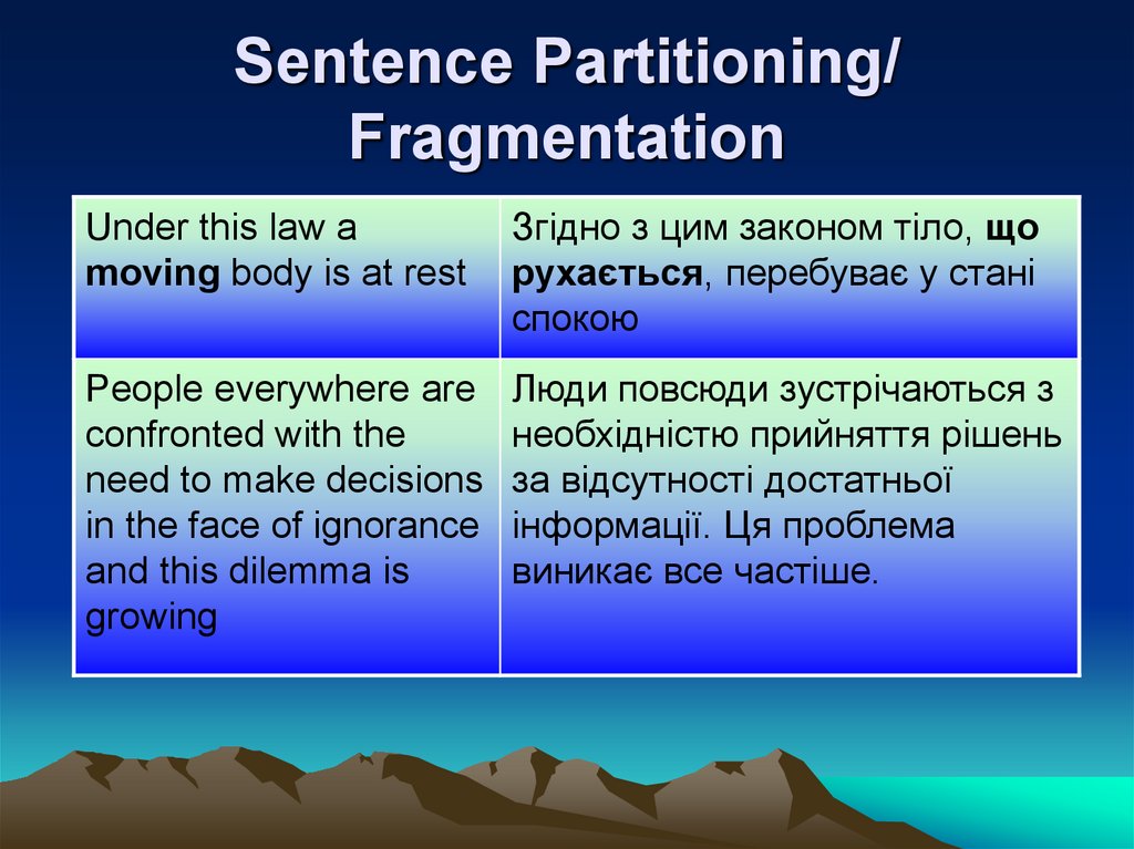 Sentence Partitioning/ Fragmentation