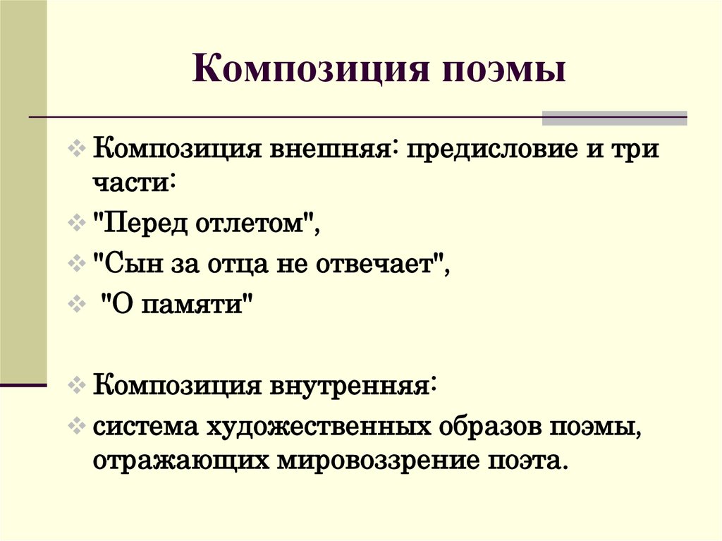 Композиция поэмы