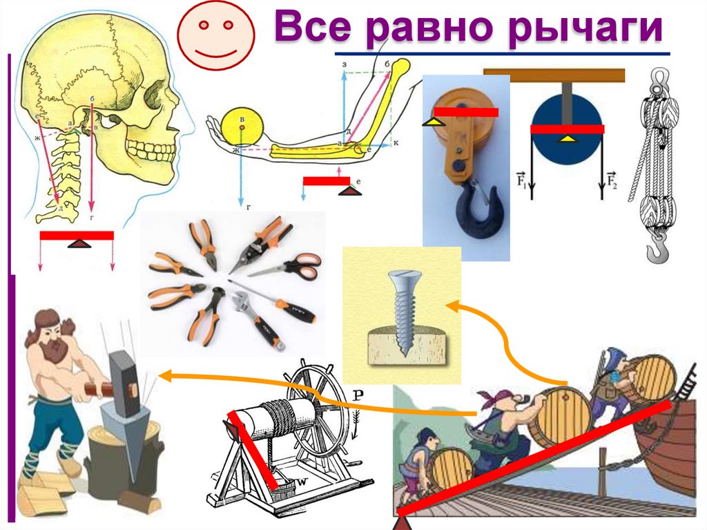 Любой механизм. Самый простой механизм. Простые механизмы поделки. Необычные простые механизмы. Модель простого механизма.