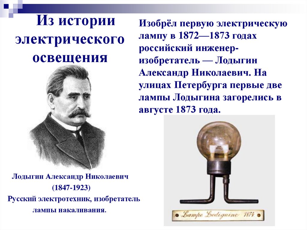 Презентация электрические лампы. Электрической лампочки накаливания а.н. Лодыгин, 1873.