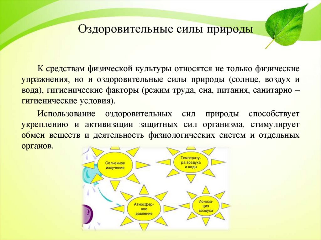 Определить природу силы. Оздоровительные силы природы. Оздоровительные силы природы солнце. Оздоровительные силы природы используются как:. Оздоровительные силы природы и гигиенические факторы.