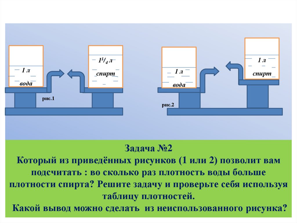 Плотность решение задач по физике 7. Плотность решение задач по физике 7