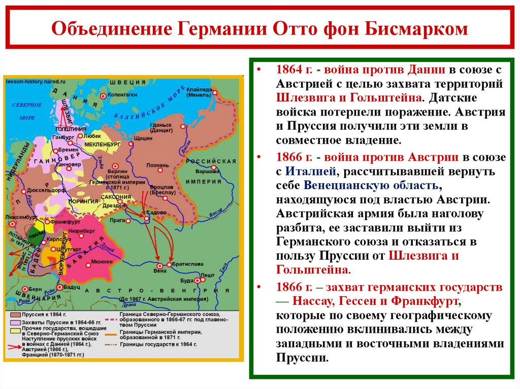 Объединение италии и германии презентация 9 класс