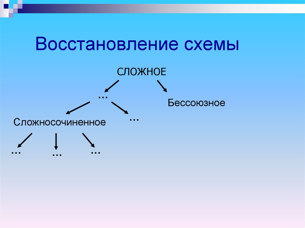 Как изменить схему питания