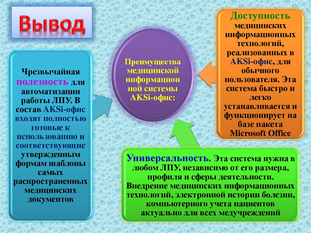 Целесообразно ли. АИС медицинского назначения презентация. Какие функции выполняет медицинская информационная система:. Мис 