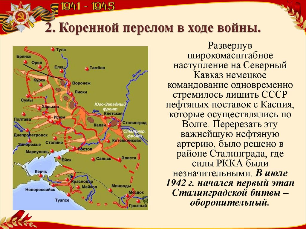 Где советские войска положили начало коренному перелому. Коренной перелом в Великой Отечественной войне карта. Коренной перелом в войне.