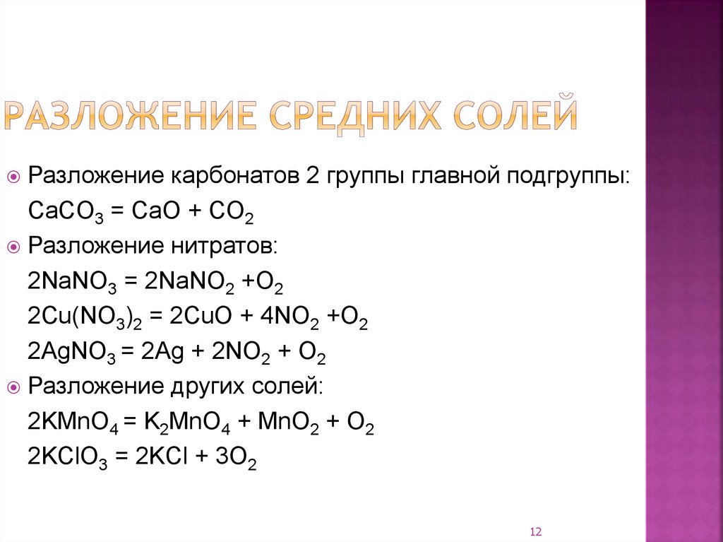 Разложение нитратов егэ схема