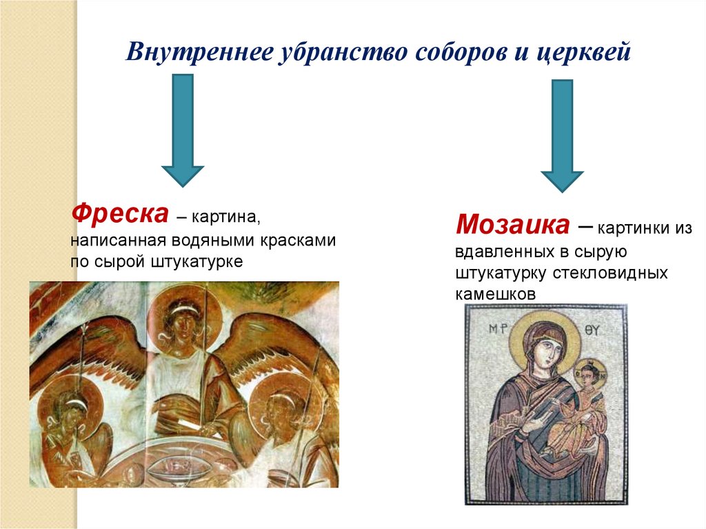 Картины написанные водяными красками по сырой штукатурке назывались