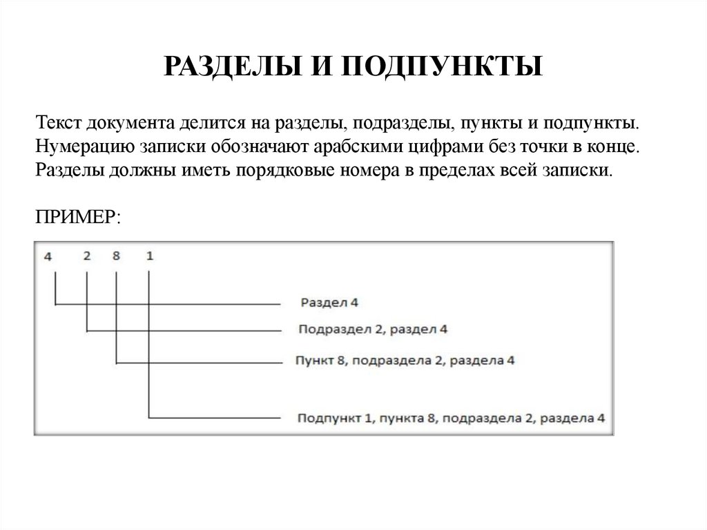 Оформление рисунков по госту