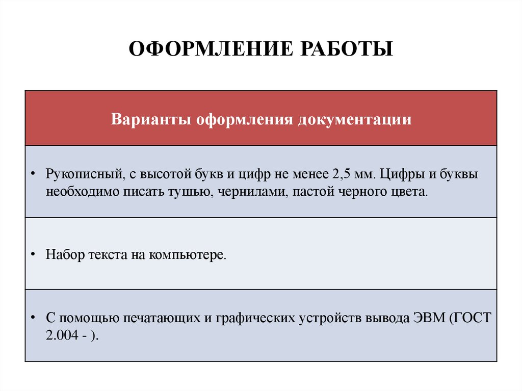 Правила оформления технической документации