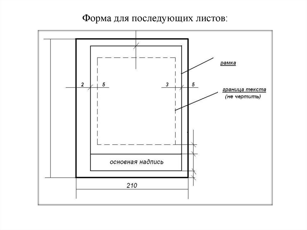 Размер рисунков в дипломе