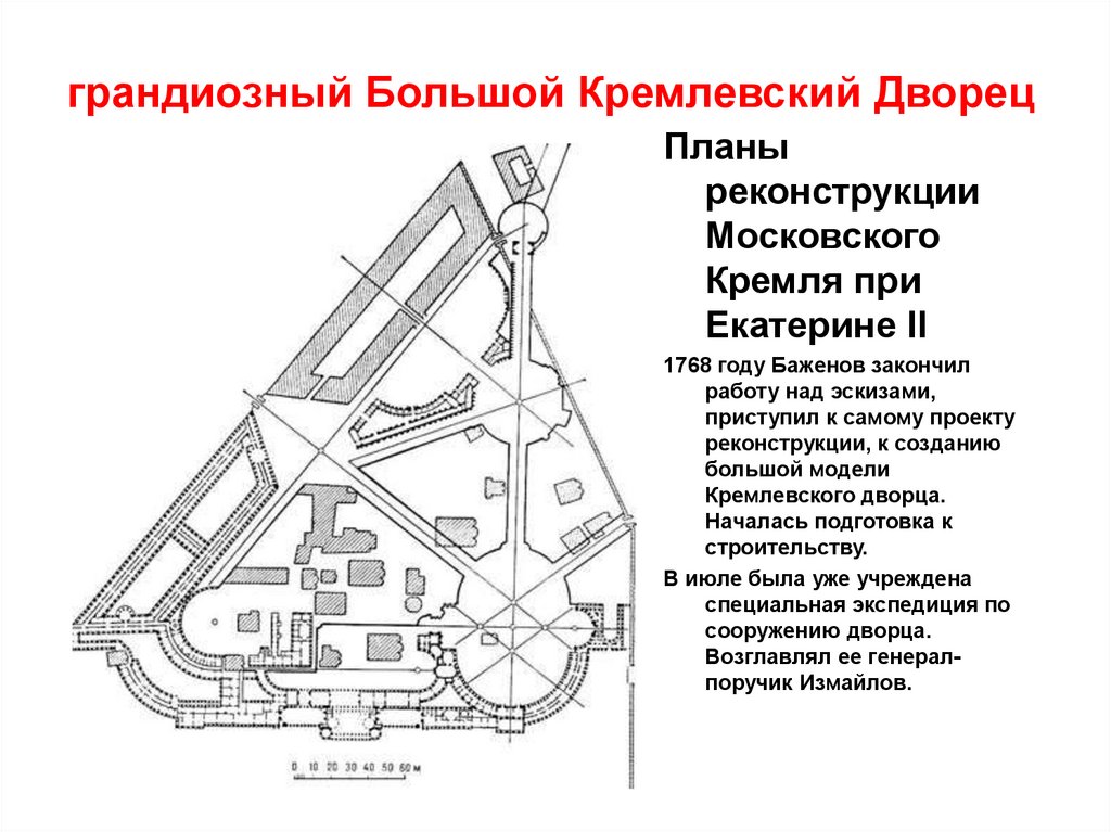 Большой кремлевский дворец на схеме