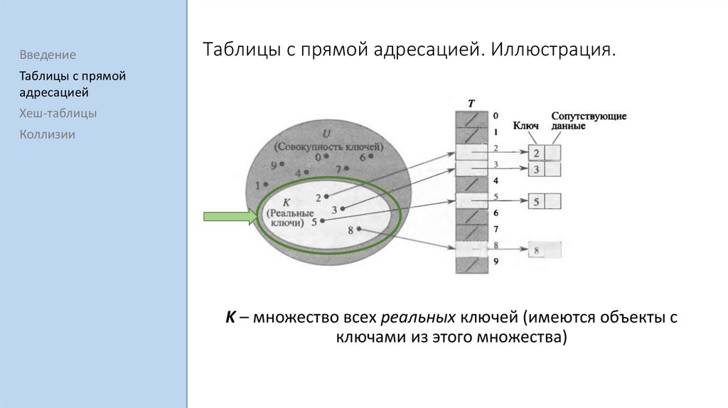 Хеш фонд что это