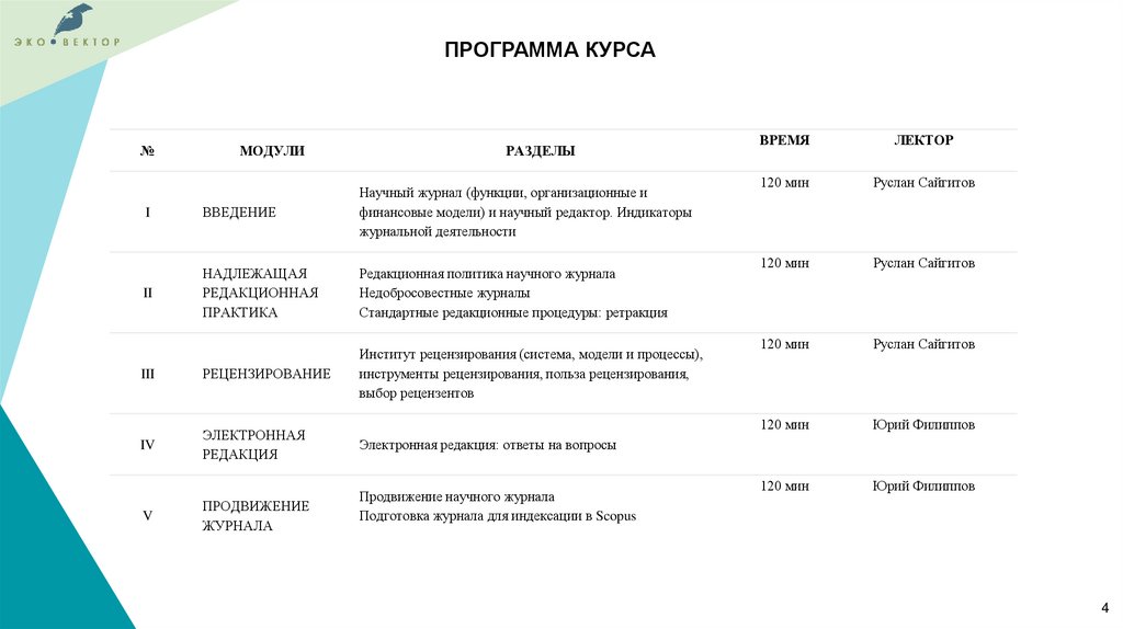 Программа курса перевод