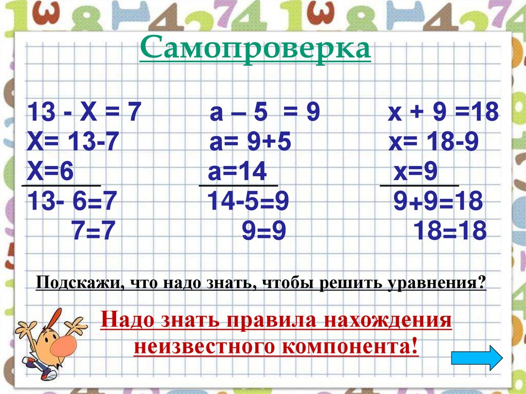 Как решать икс 2 класс. Образец решения уравнения 2 класс школа России. Уравнение 2 класс по математике школа России с ответами. Уравнения 2 класс по математике. Схема решения уравнений 2 класс.