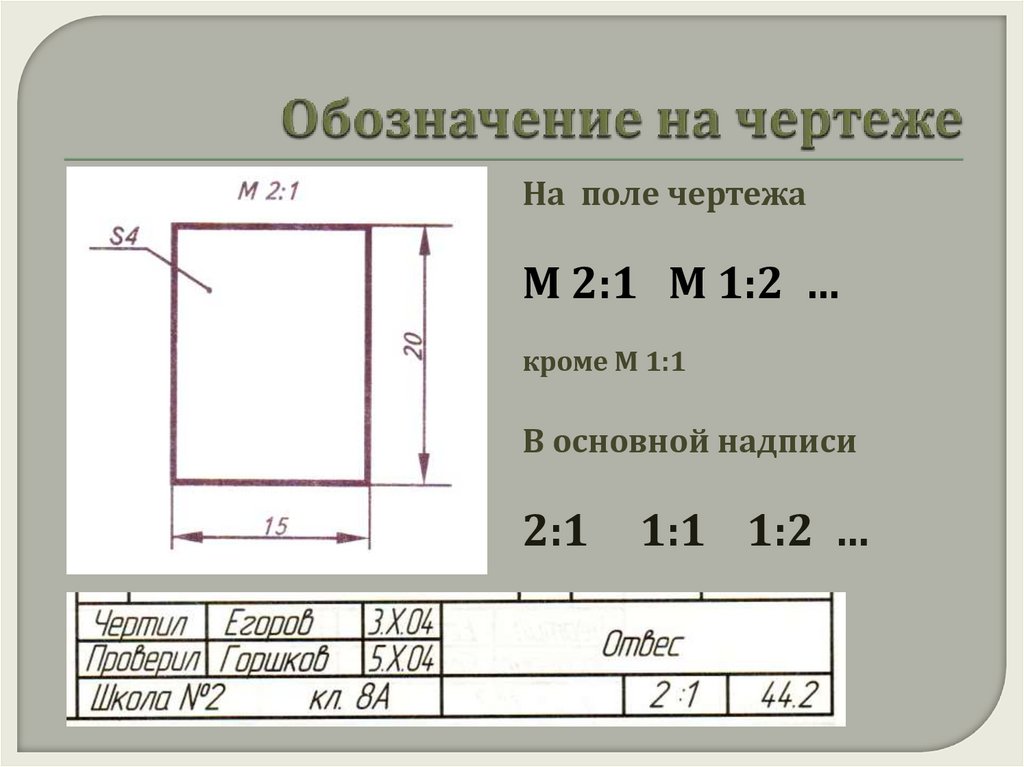 Определите масштаб рисунка. Обозначение масштаба на чертеже. Масштабные чертежи. Масштабы в черчении. Масштабы чертежей по ГОСТ.