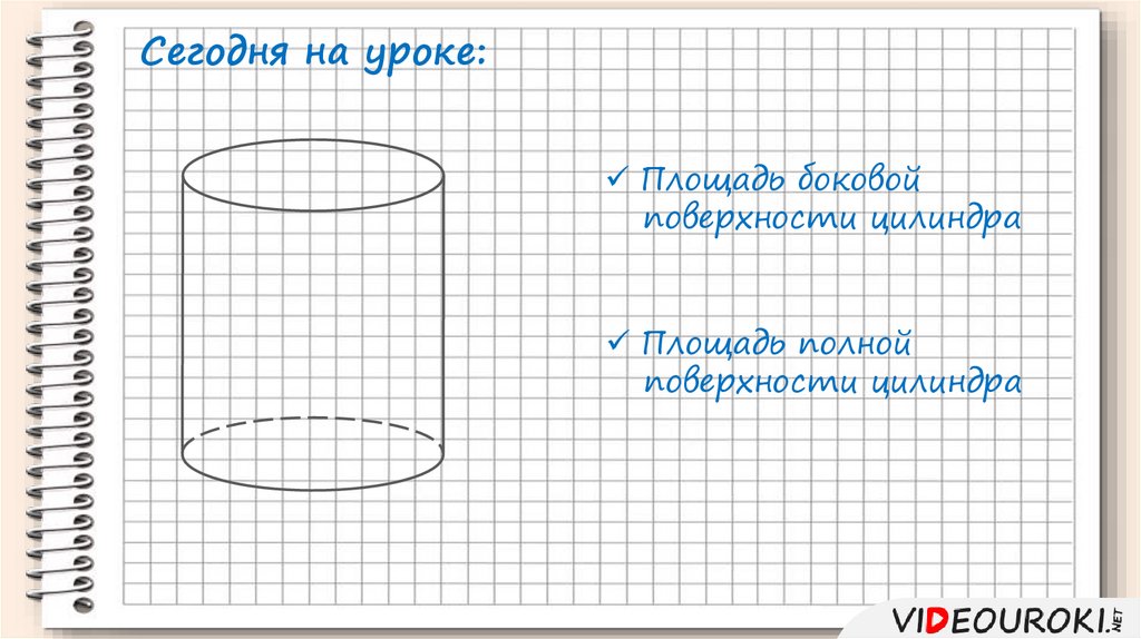 Ploshad Poverhnosti Cilindra Prezentaciya Onlajn