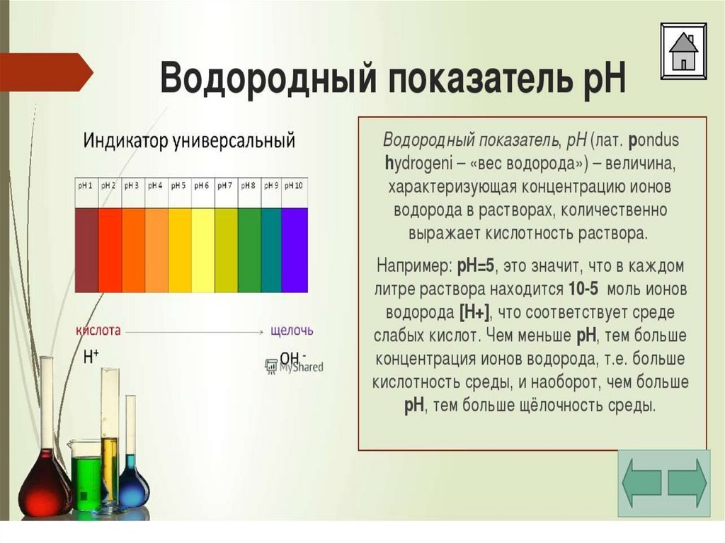 Водородный показатель рн