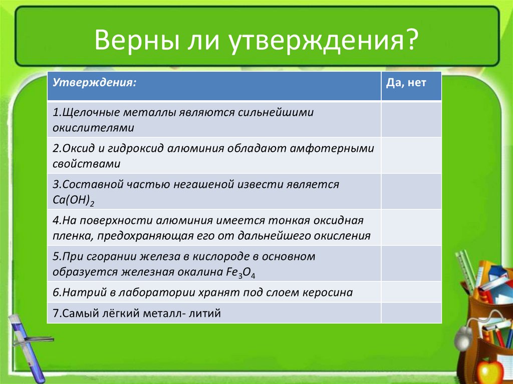 Верно ли утверждение. Верны ли утверждения. Верно ли утверждение 3/7=6/15. Верны ли утверждения о профессии.