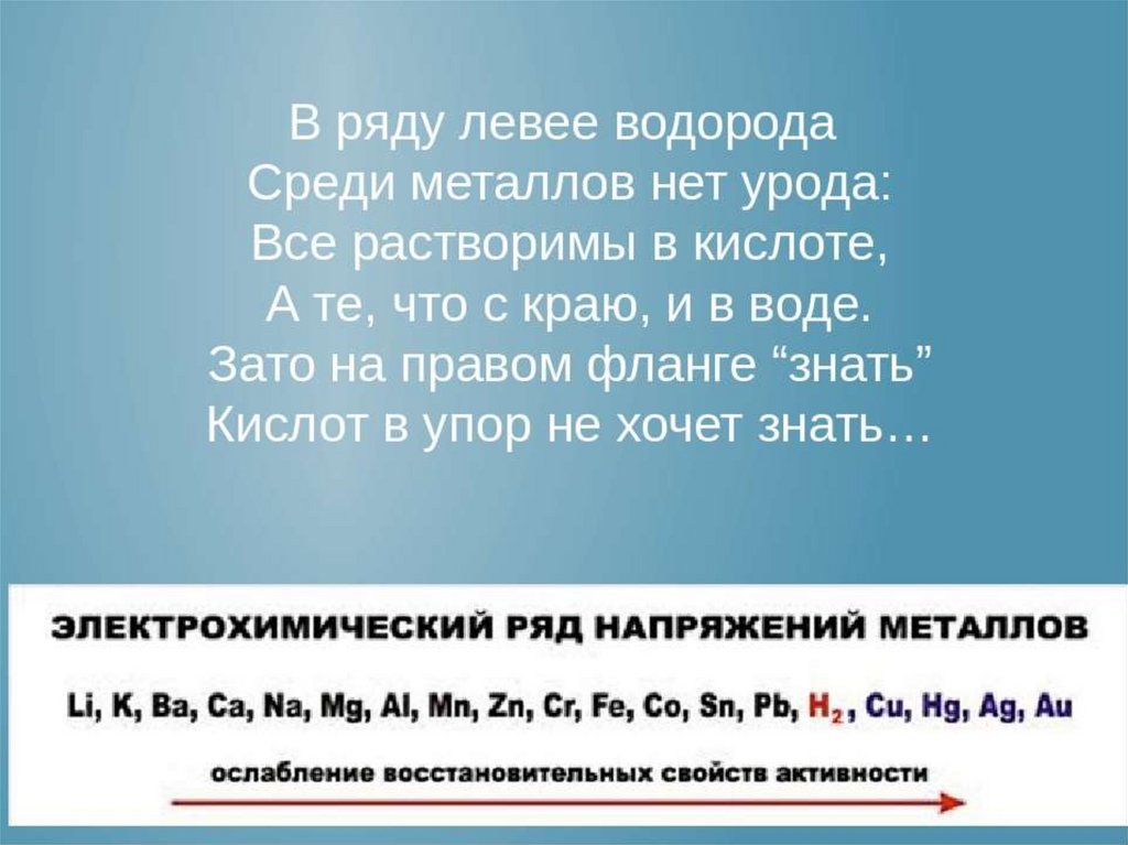 Левый металл. В ряду левее водорода среди металлов. Металлы левее водорода. В ряду левее водорода среди металлов нет. В ряду левее водорода среди металлов нет урода.