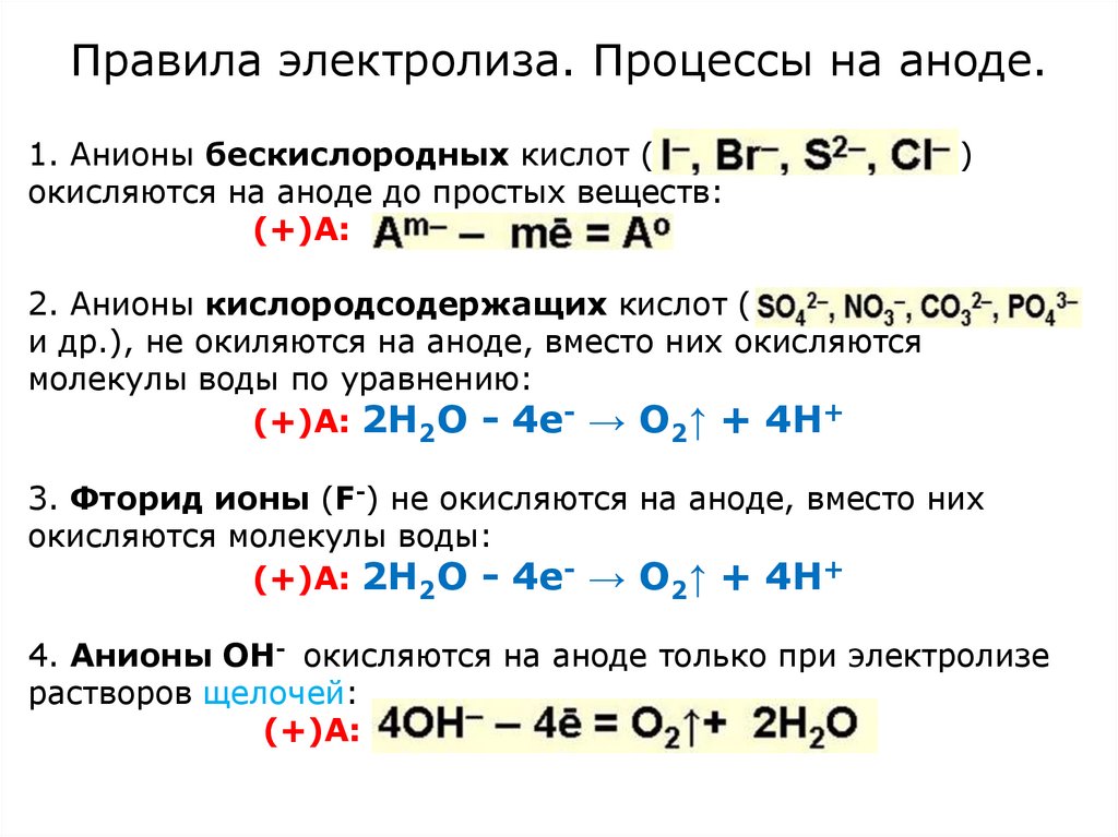 Составить схему электролиза