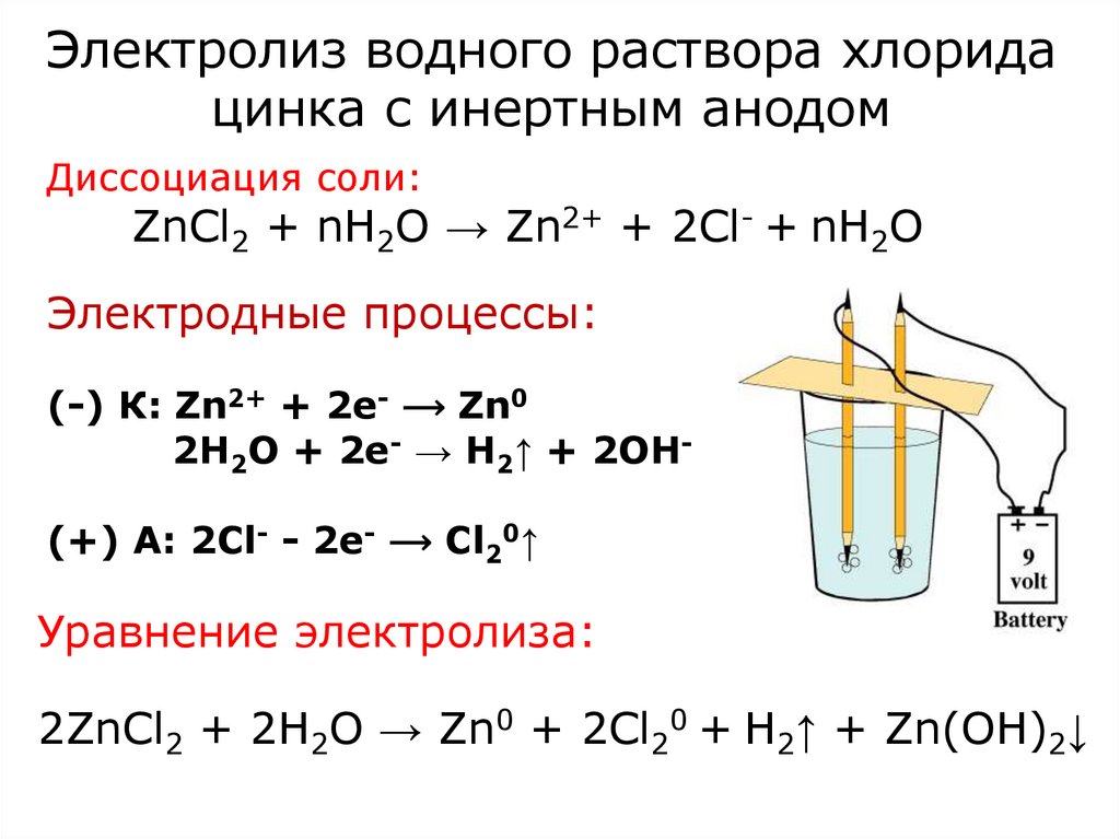 Напишите уравнения электролиза раствора