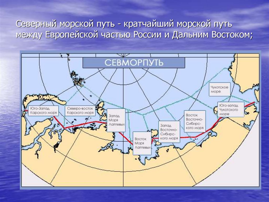 Северо восточные моря россии
