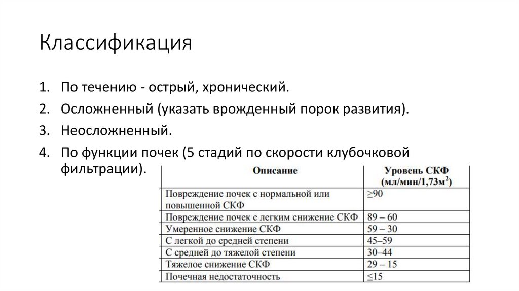 Классификация