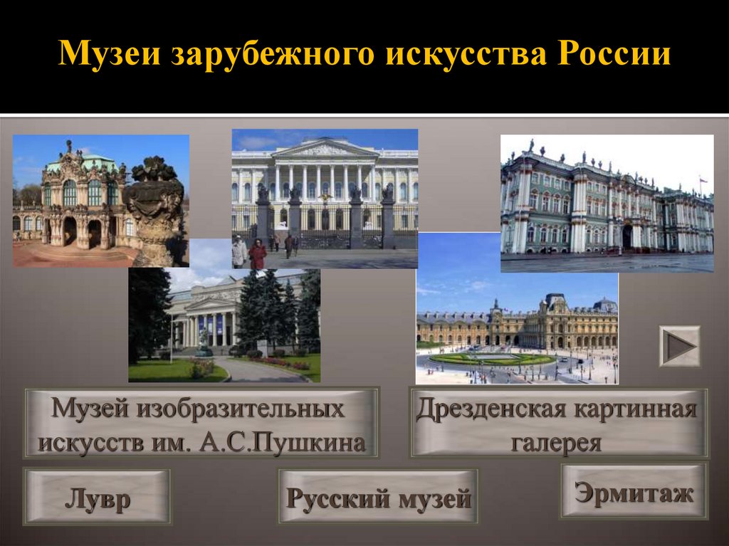 Дрезденская галерея презентация