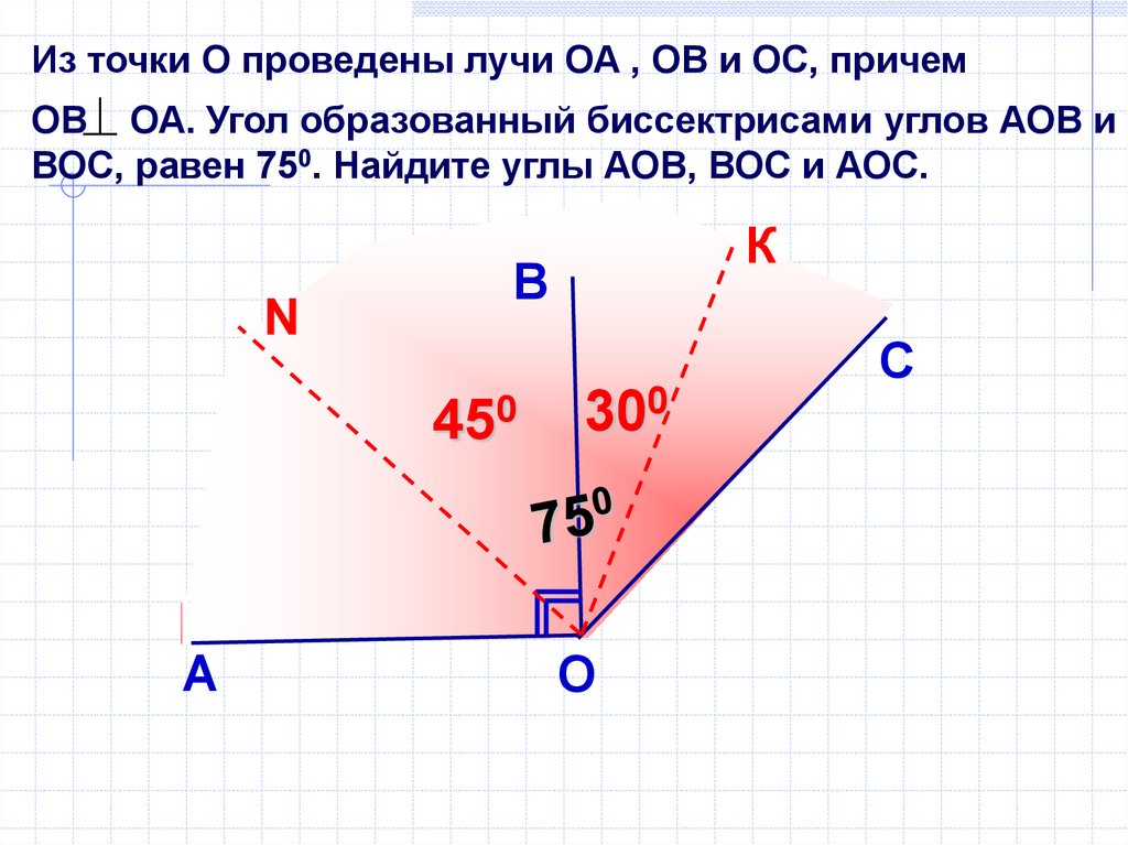 Угла аов. Перпендикулярные лучи. Взаимно перпендикулярные прямые. Через точку м построить прямые параллельные сторонам угла АОВ. Провести Луч перпендикулярно центру круга какой будет угол.