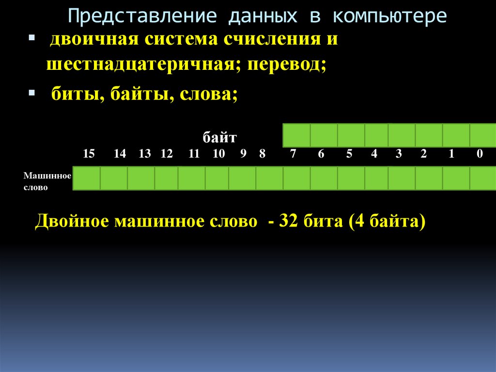 Информация 32 бита