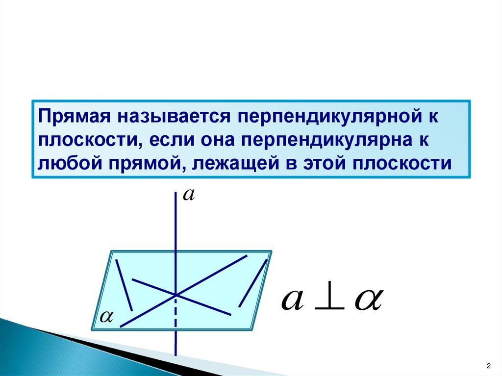 Квадратная плоскость