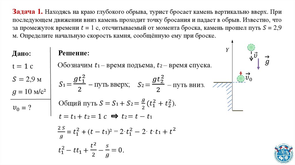 Что такое шугаринг глубокого бикини фото до и после