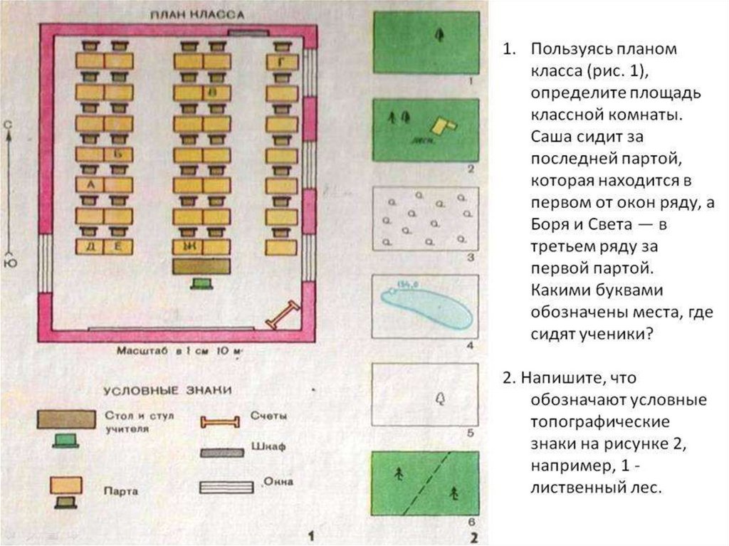 Используя план составь. План класса. План класса по географии. План класса рисунок. План класса с размерами.