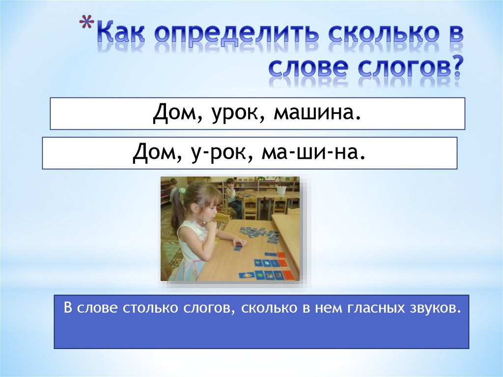 Сколько слогов в слове история. В слове столько слогов сколько в нем гласных звуков. Сколько в слове гласных столько и слогов.