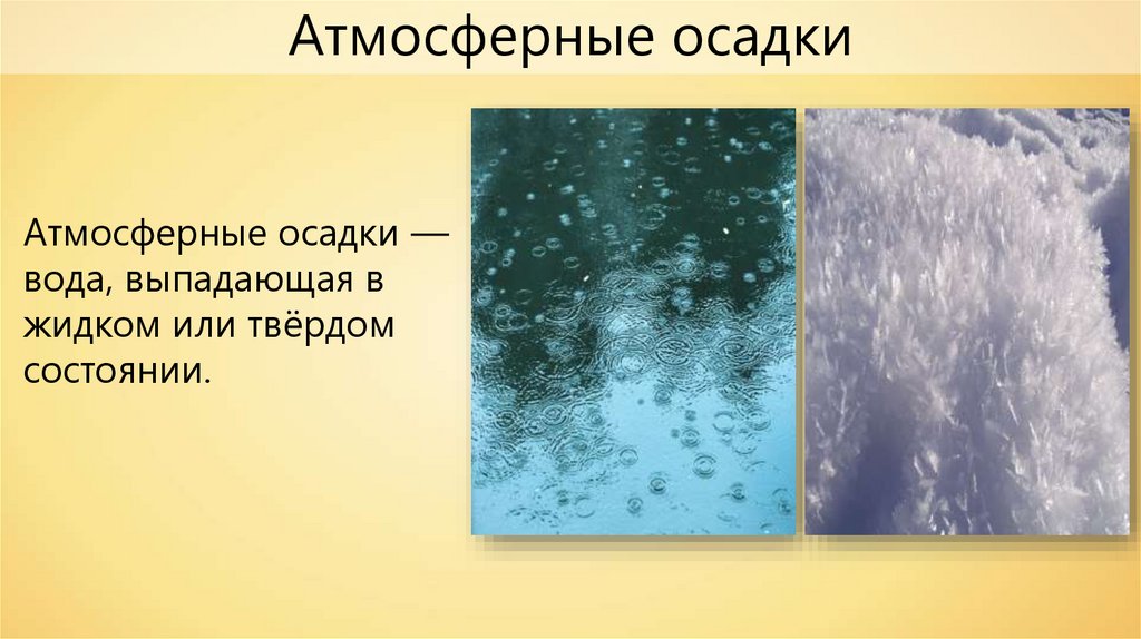 В атмосферной воде содержится. Вода в атмосфере. Виды атмосферных осадков. Осадки в твердом состоянии. Атмосферные осадки дождь.