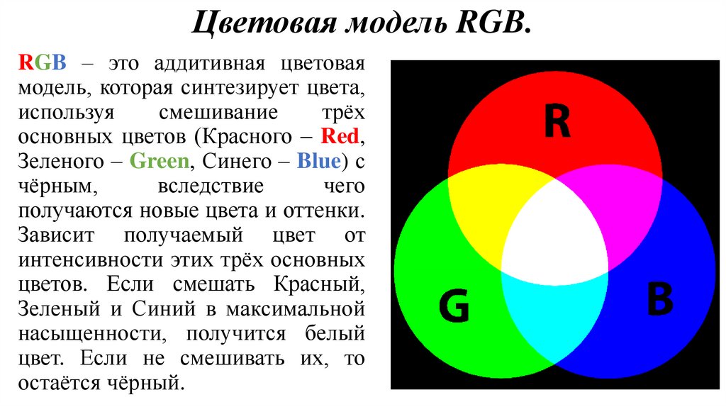 Описать модель rgb. Цветовая модель RGB. Аддитивная цветовая модель RGB. Цветовая модель РГБ. Цветовая модель РЖБ.