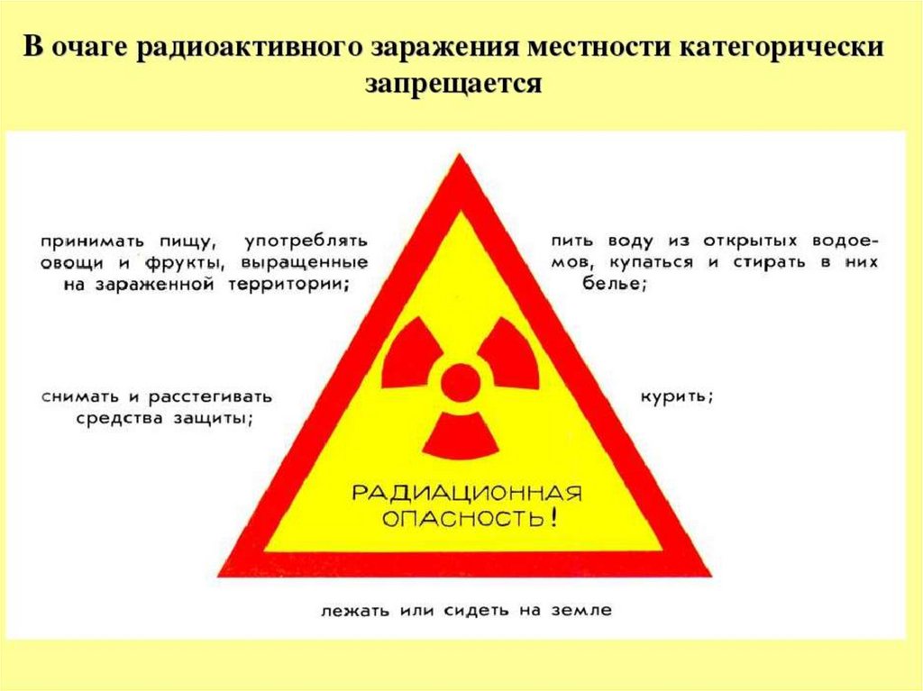 Презентация на тему ядерное оружие