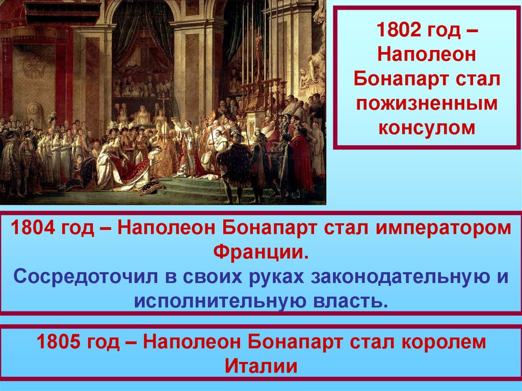 Империя наполеона 1 презентация 9 класс