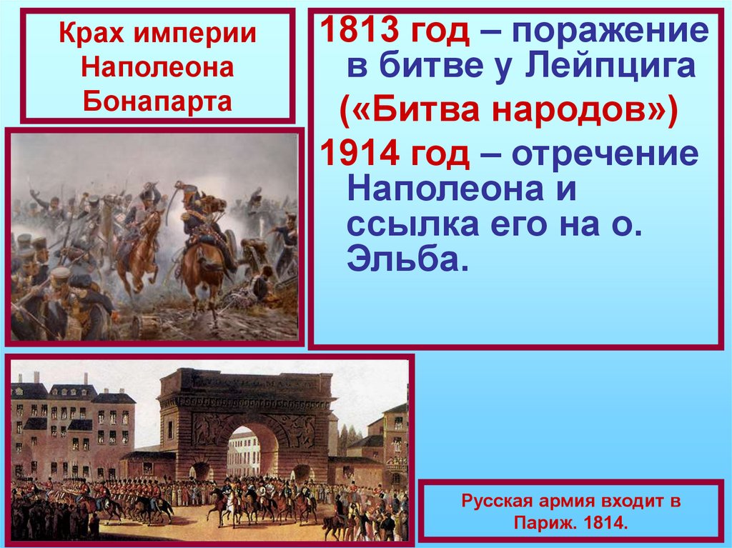 Консульство и империя. Консульство и Империя Наполеона Бонапарта битвы. Падение империи Наполеона 1812 1813 1814. Разгром империи Наполеона. Образование наполеоновской империи.