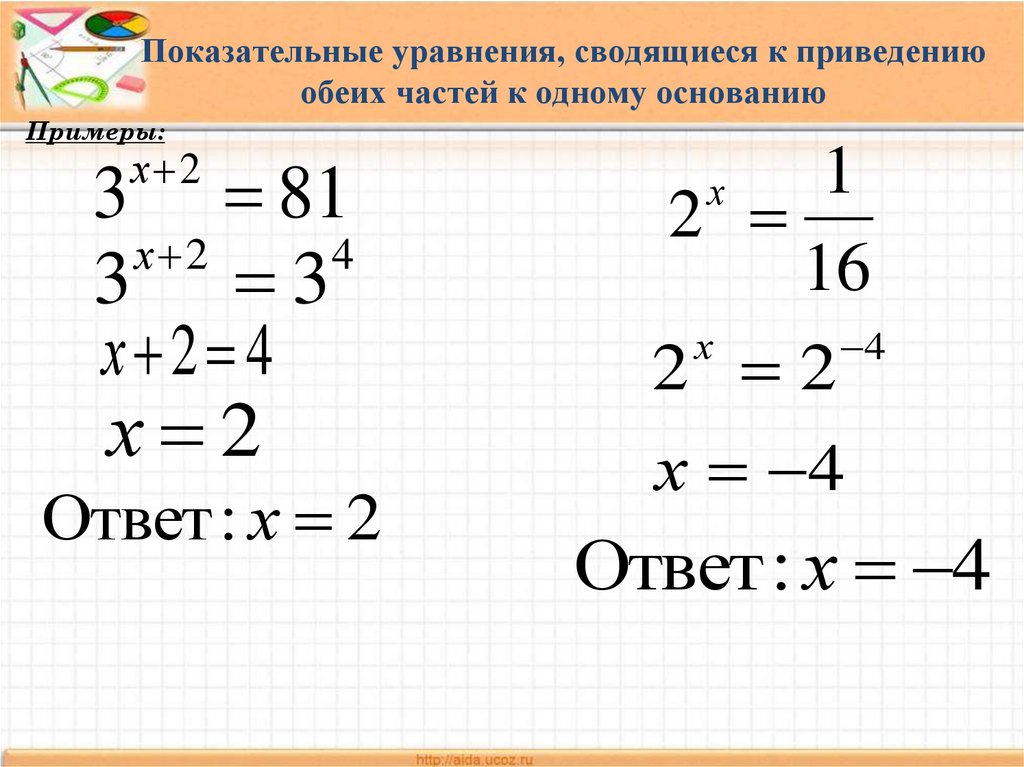 Решение уравнений сводящихся к квадратным уравнениям презентация