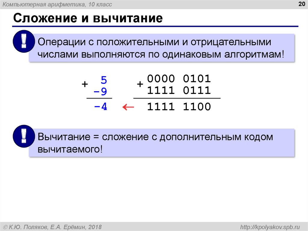Арифметические операции сложение вычитание умножение деление. Компьютерная арифметика. Операции сложения и вычитания. Вычитание двоичных чисел дополнительный код. Сложение дополнительных кодов.