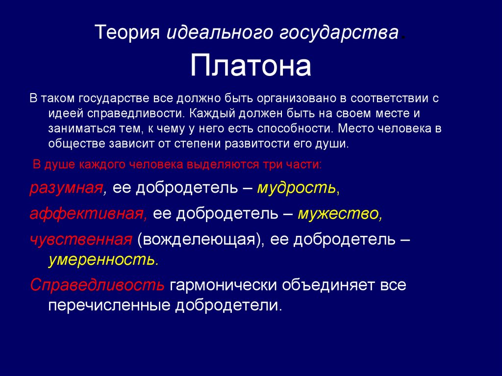 Идеальное государство платона презентация