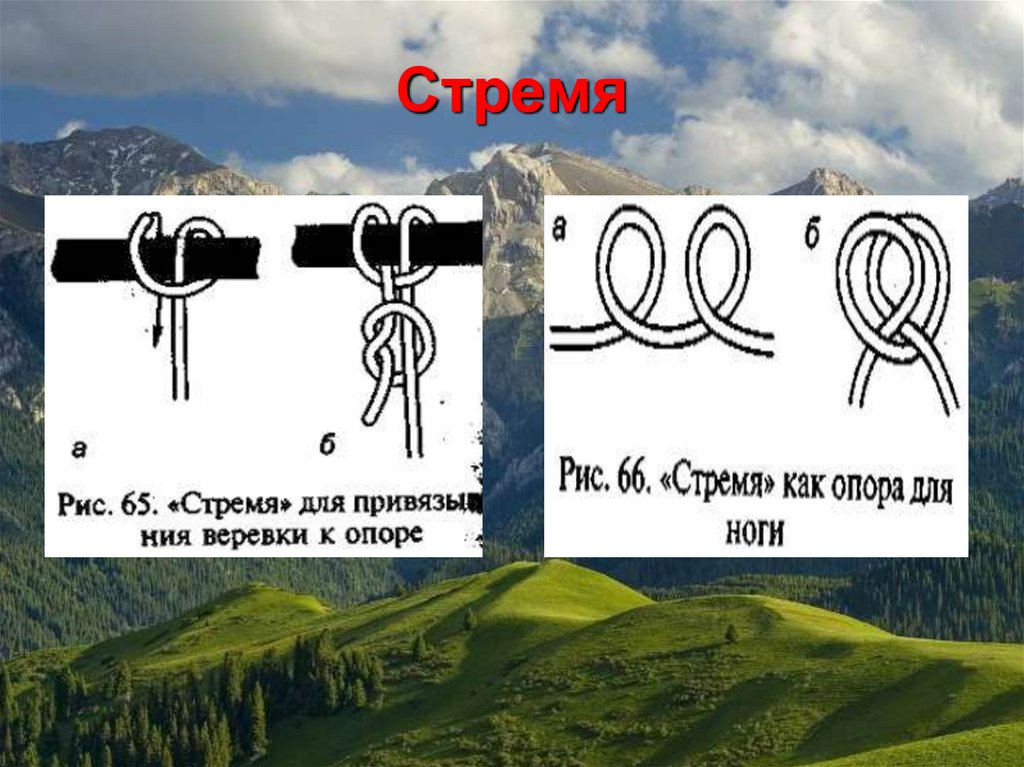 Стремя на опоре узел схема