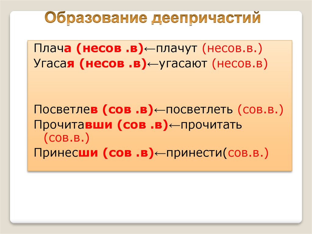 Несу несов вид. Образование деепричастий от глаголов. Образование деепричаст й. Формы образования деепричастий. Способы образования деепричастий.