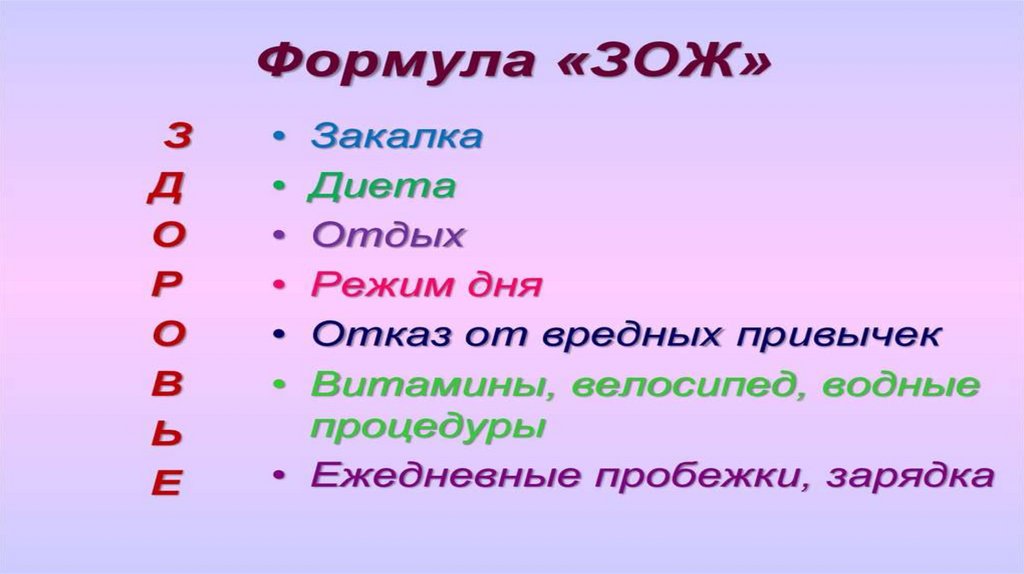 На что нужно ориентироваться составляя свой план здорового образа жизни