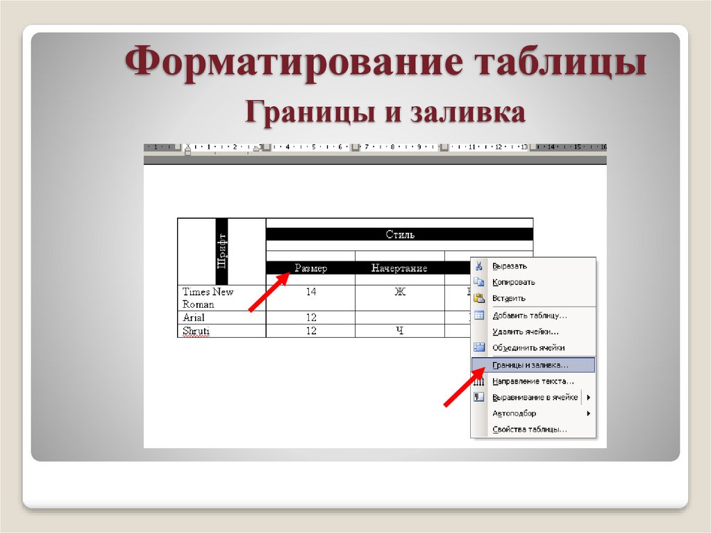 Форматирование таблицы