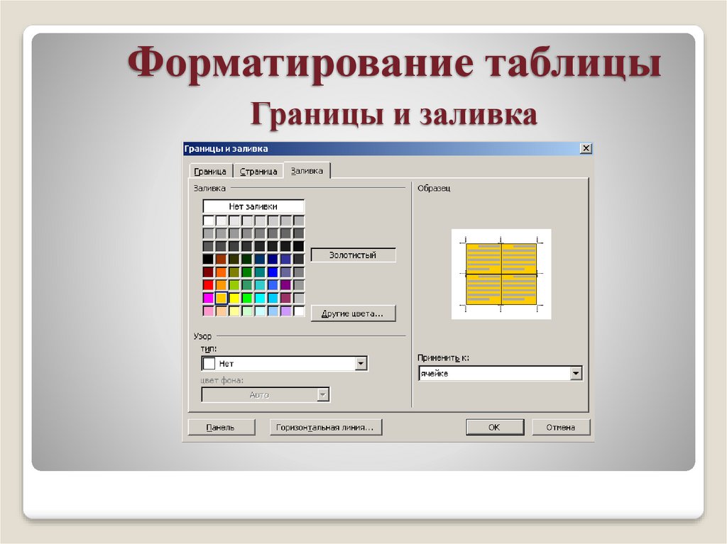 Форматирование таблицы