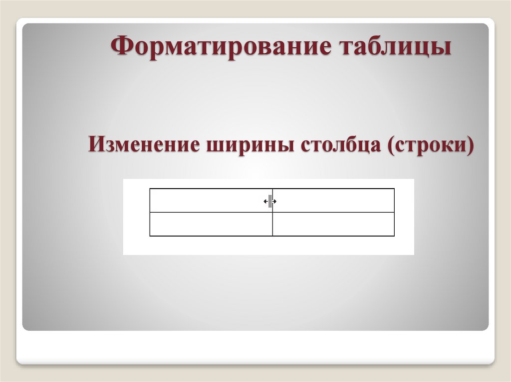 Создание и форматирование таблиц. Изменение ширины таблицы. Измена ширины столбца.